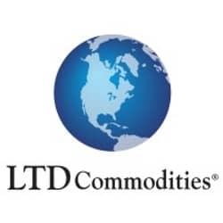 LTD-Commodities